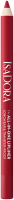 IsaDora All-in-One Lipliner